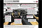 Nissan-Maxima 2016 img-92