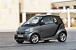 Smart-fortwo 2013 img-02