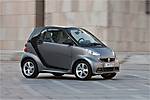 Smart-fortwo 2013 img-03